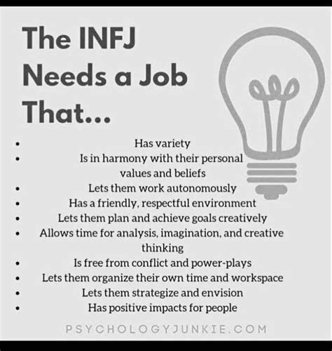 Infj Type Intj And Infj Infj Mbti Isfj Introvert Infj Personality