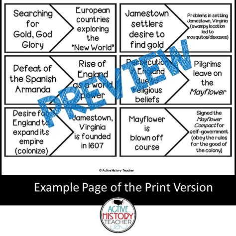 13 Colonies Cause And Effect Cards Staar Review Amped Up Learning