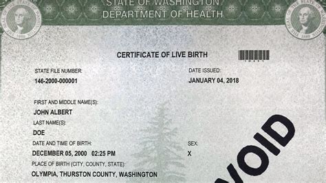 Washington State Offers Three Gender Options For Birth Certificates Cnn