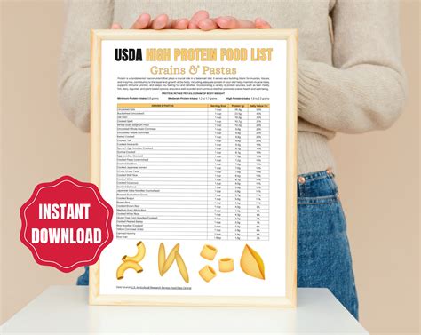 High Protein Foods List At-a-glance 1 Page Pdf PRINTABLE DOWNLOAD ...