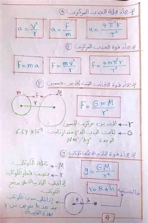 تلخيص قوانين الفيزياء 1 ثانوي في 4 ورقـــات فيزياء الصف الأول الثانوي