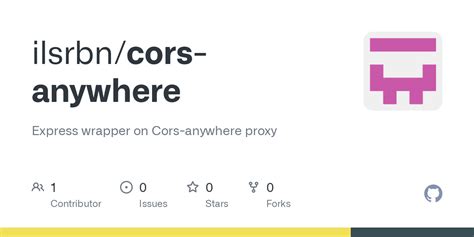 Github Ilsrbn Cors Anywhere Express Wrapper On Cors Anywhere Proxy