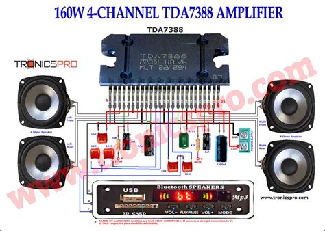 W Channel Tda Amplifier Circuit Tronicspro