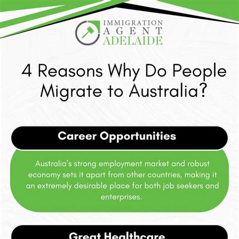 4 Reasons Why Do People Migrate To Australia Imapdf