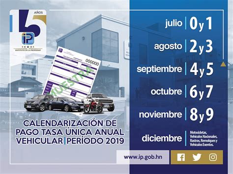 Definidas Las Fechas Para Realizar El Pago De La Tasa Vehicular