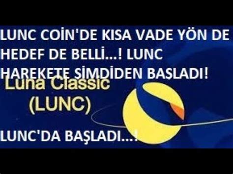 Terra Luna Ac L Lunc Co N Kisa Vade Gelecek F Yatlar Bell Lunc Da