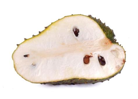 Is Soursop the Same as Cherimoya? - AP PGECET