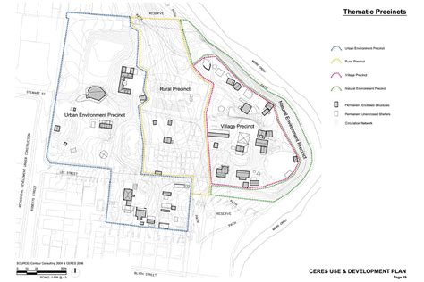 MODUS ARCHITECTS | Brunswick East – Community Environment Park