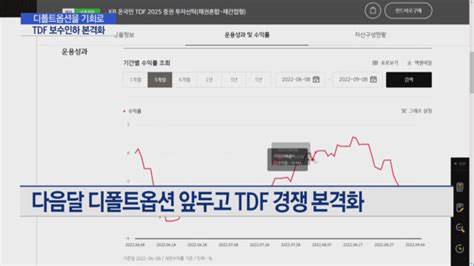 디폴트옵션 판 흔들 기회tdf 보수 인하 경쟁 본격화