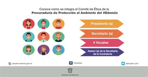 PROPAEM on Twitter Conoce cómo se conforma el Comité de Ética de la