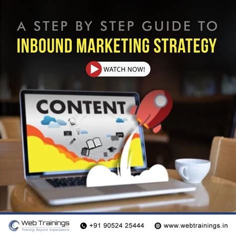 A Step By Step Guide To Inbound Marketing Strategy