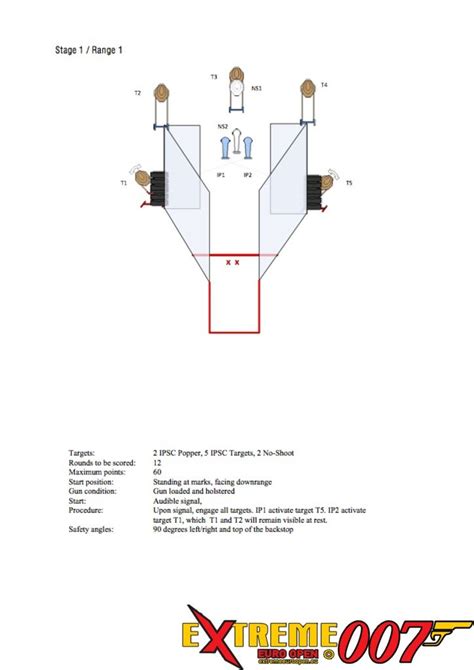 Idpa Stage Diagrams