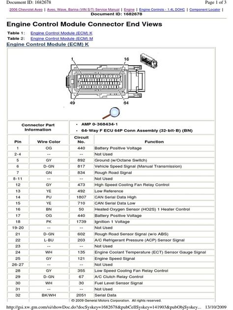 Aveo Output Shaft Speed Sensor Diagram For Wires Wire