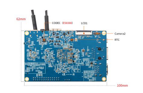 Orange Pi Orangepi