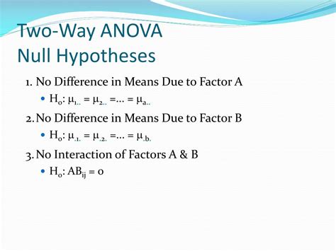 Ppt Chapter 1 Anava 2 Jalan Powerpoint Presentation Free Download