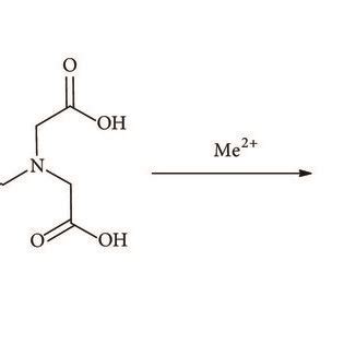 Mechanism of chelation reaction with metal ions and metal ions on ...