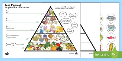 Food Pyramid Posters Teacher Made Twinkl Ph