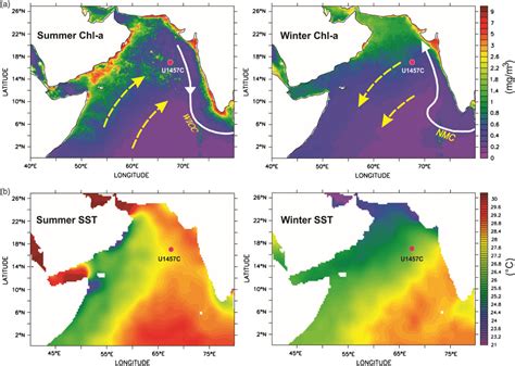 Monsoon Induced Changes In Surface Hydrography Of The Eastern Arabian