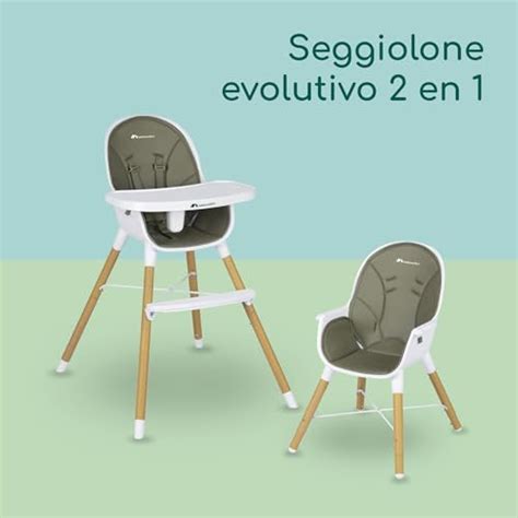 Bebe Confort Avista Seggiolone Pappa Recensione ConsiglioPro It