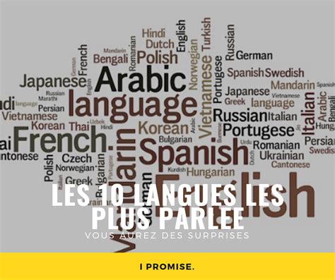 Les Langues Les Plus Parlees Au Monde Kalam Midad