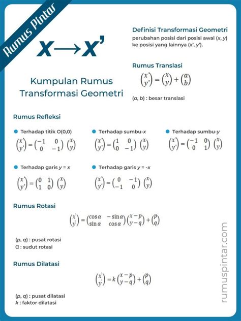 Transformasi Geometri Pengertian Jenis Rumus Dan Contoh Soal Soalb - Riset