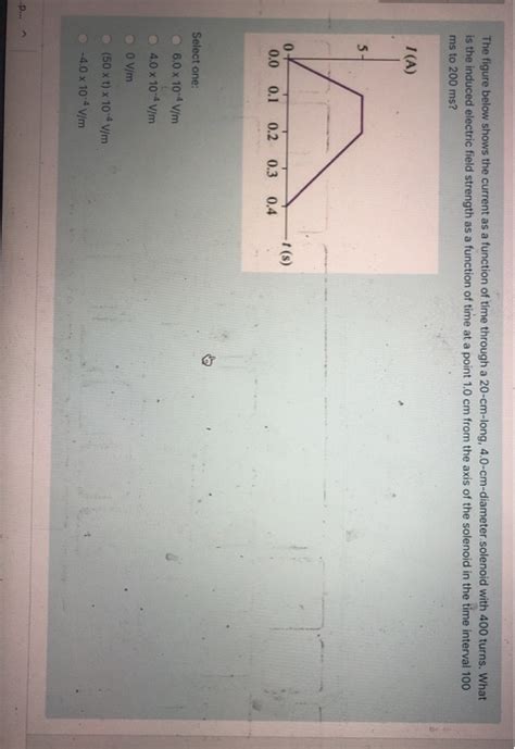 Solved The Figure Below Shows The Current As A Function Of Chegg