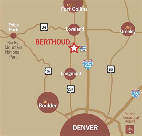 Why Berthoud | Town of Berthoud, Colorado