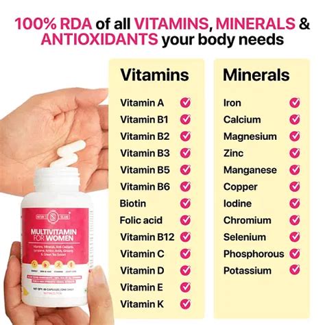 Natures Island Multivitamin For Women 100 Rda Of All Vitamins With Zinc Calcium Ginseng