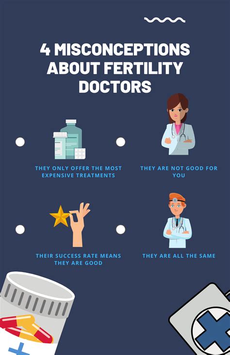 4 Misconceptions About Fertility Doctors Gifyu