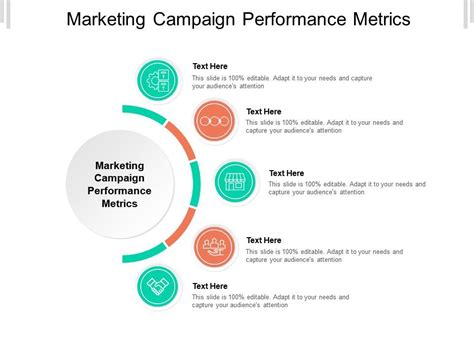 Marketing Campaign Performance Metrics Ppt Powerpoint Presentation Inspiration Icon Cpb