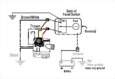 Rule 1100 Bilge Pump Concerns - Boat Building & Maintenance - Canal World