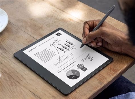 Kindle Scribe El Primer Ereader De Amazon Para Leer Y Escribir