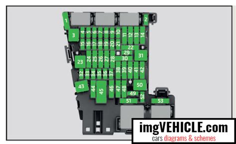 Škoda Octavia 5E 2013 2018 fuse box diagrams schemes imgVEHICLE