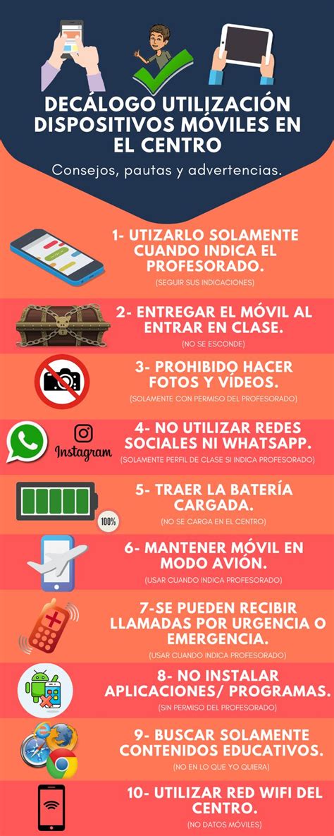 Ejemplo de infografía con un decálogo que se puede plantear un centro