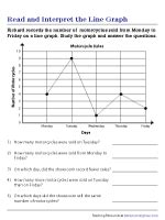 Engaging Line Graph Worksheets for Effective Data Visualization Practice