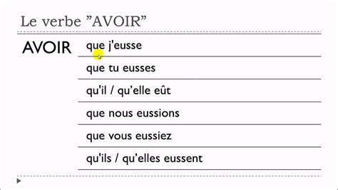Crash Course In French Verbe Avoir Subjonctif Imparfait Youtube