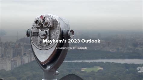 Mayhem's 2023 Outlook