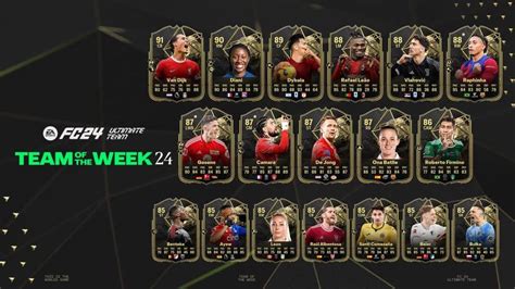 Ea Fc 24 Totw 24 Leaks And Release In Form Team Of The Week Full List