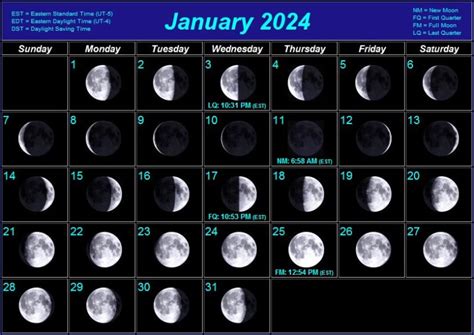 January 2025 Moon Cycle Calendar - Aziza Wren