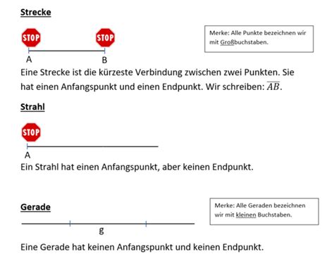 Herta Lebenstein Realschule Lernpfad Geometrie Strecken Und Geraden