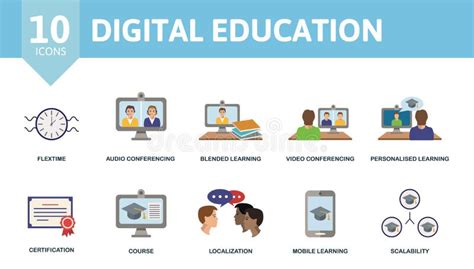 Digital Education Icon Set Contains Editable Icons Online Education