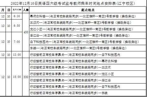 2022年12月10日全国大学英语四、六级考试监考教师乘车时间地点安排表（江宁区） 教务处