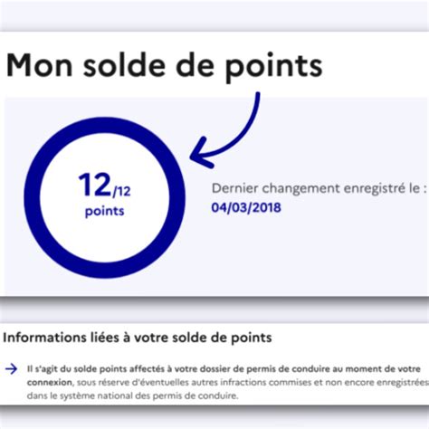 Mespoints Permisdeconduire Gouv Fr Mes Points Permis De Conduire