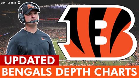 Cincinnati Bengals Depth Charts UPDATED After 2024 NFL Free Agency