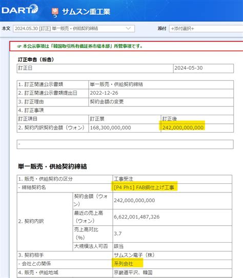 韓国造船大手『サムスン重工業』ロシアから17隻分を契約解除された！「8億ドルも返せ」 『money1』