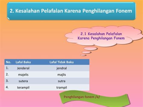 Analisis Kesalahan Berbahasa Tataran Fonologi Ppt