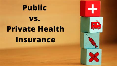 Public Vs Private Health Insurance Health Insurance Providers