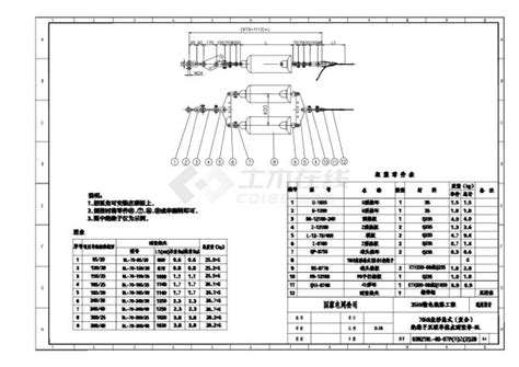 70kn盘形悬式复合绝缘子双联单挂点耐张串 Nl工业建筑土木在线