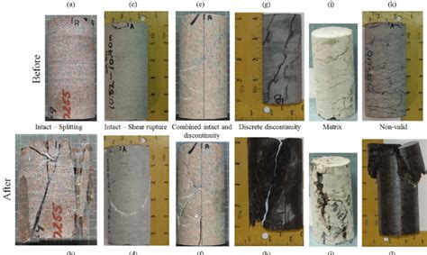 Examples Of Common Failure Modes Observed In Hard Brittle Rocks Loaded