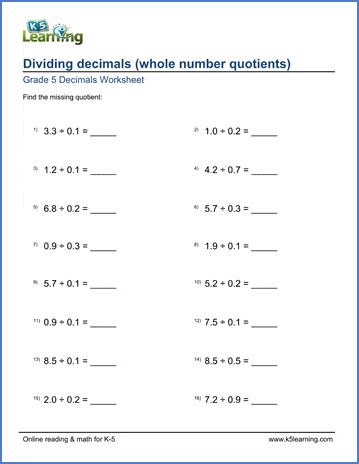 Grade 5 Math Worksheet: Dividing decimals (whole number quotients) | K5 ...